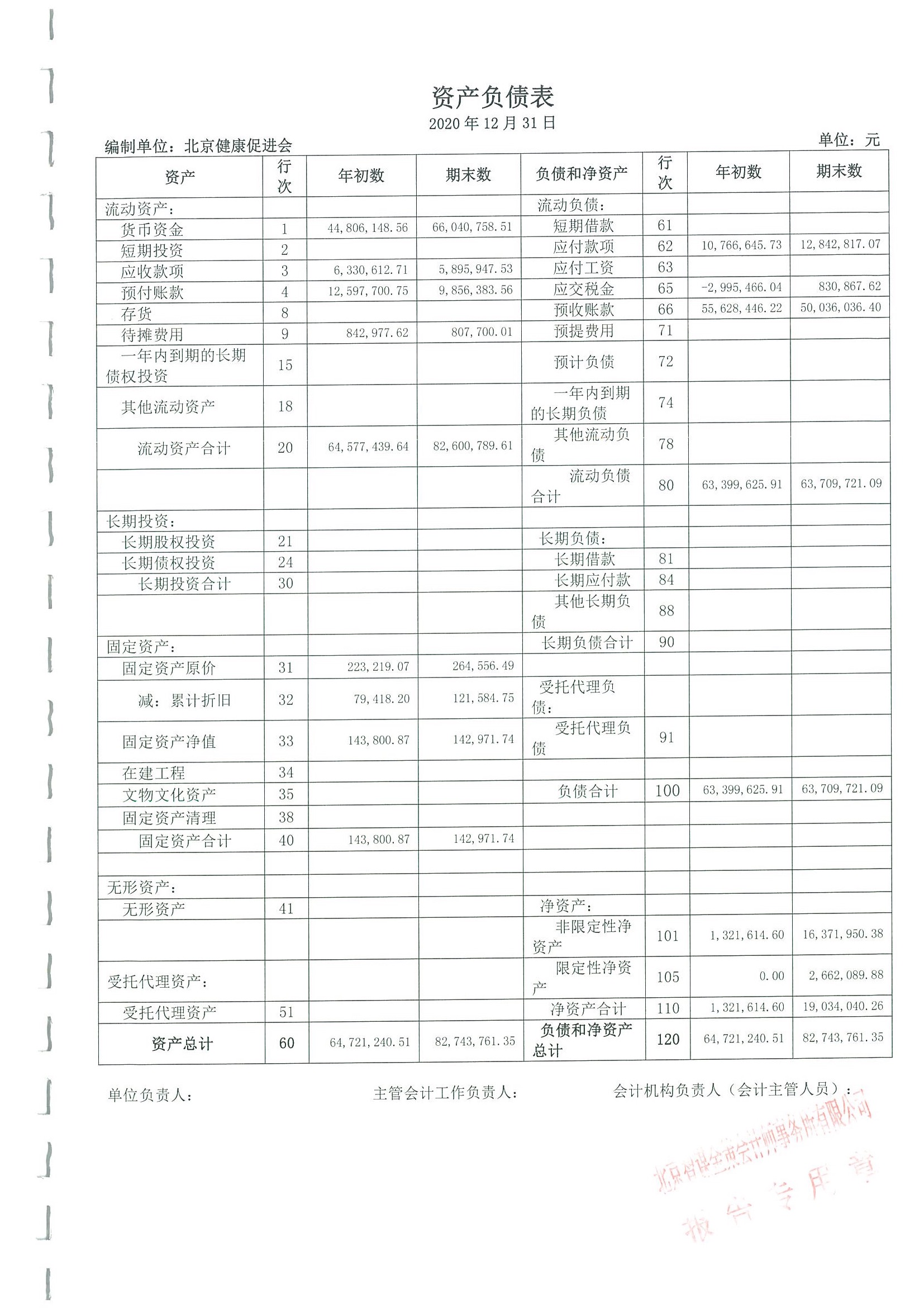 2020年度审计报告 3.jpeg