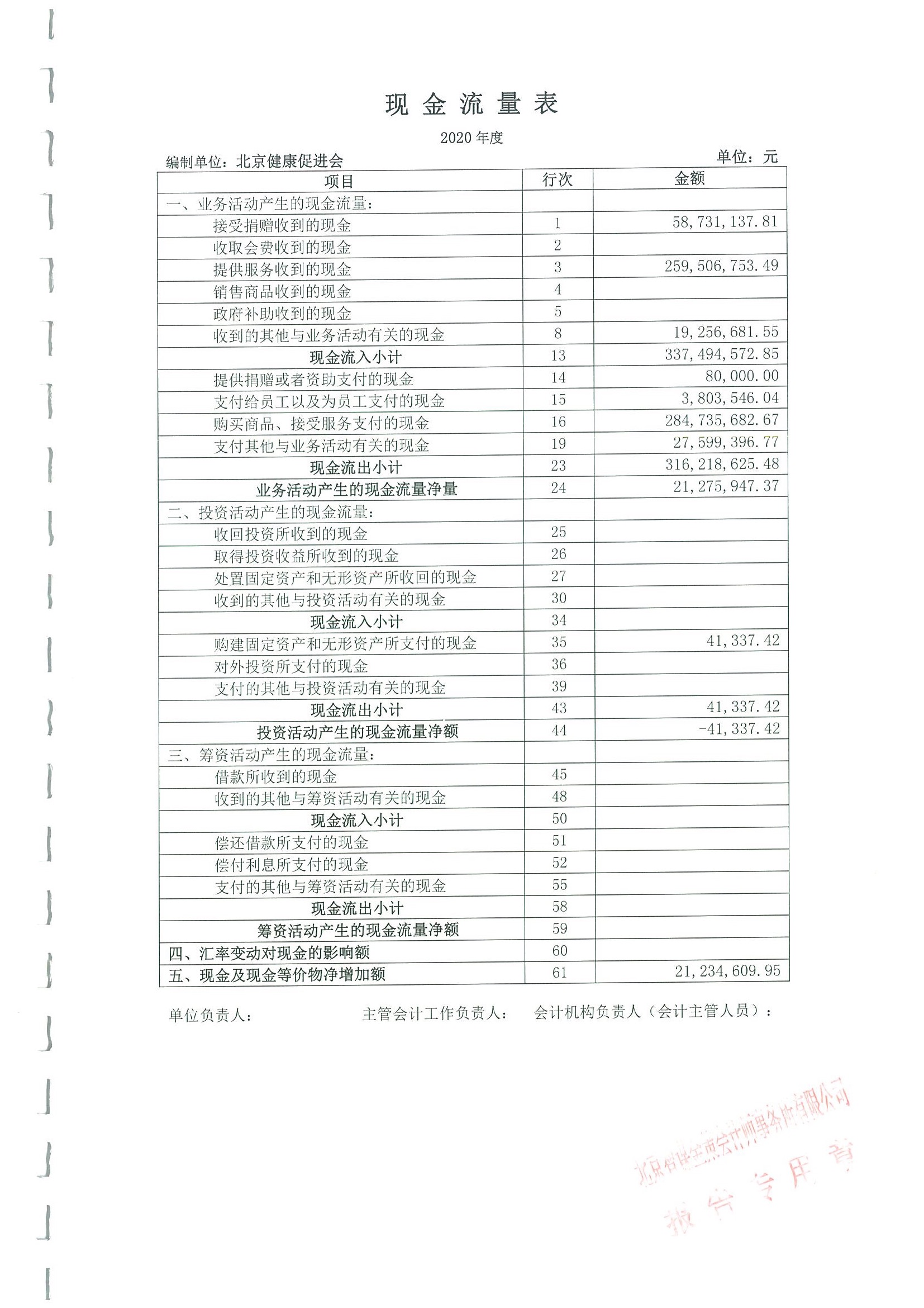 2020年度审计报告 5.jpeg