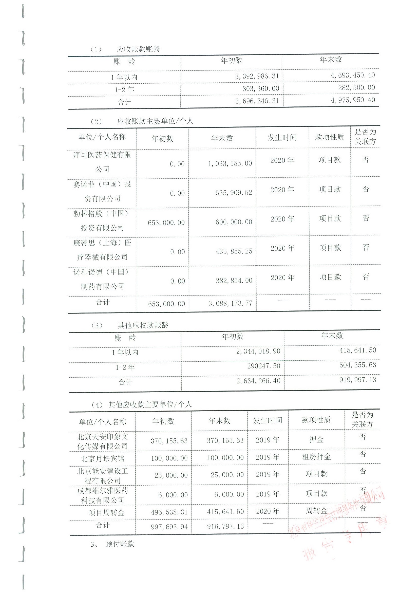 2020年度审计报告 7.jpeg