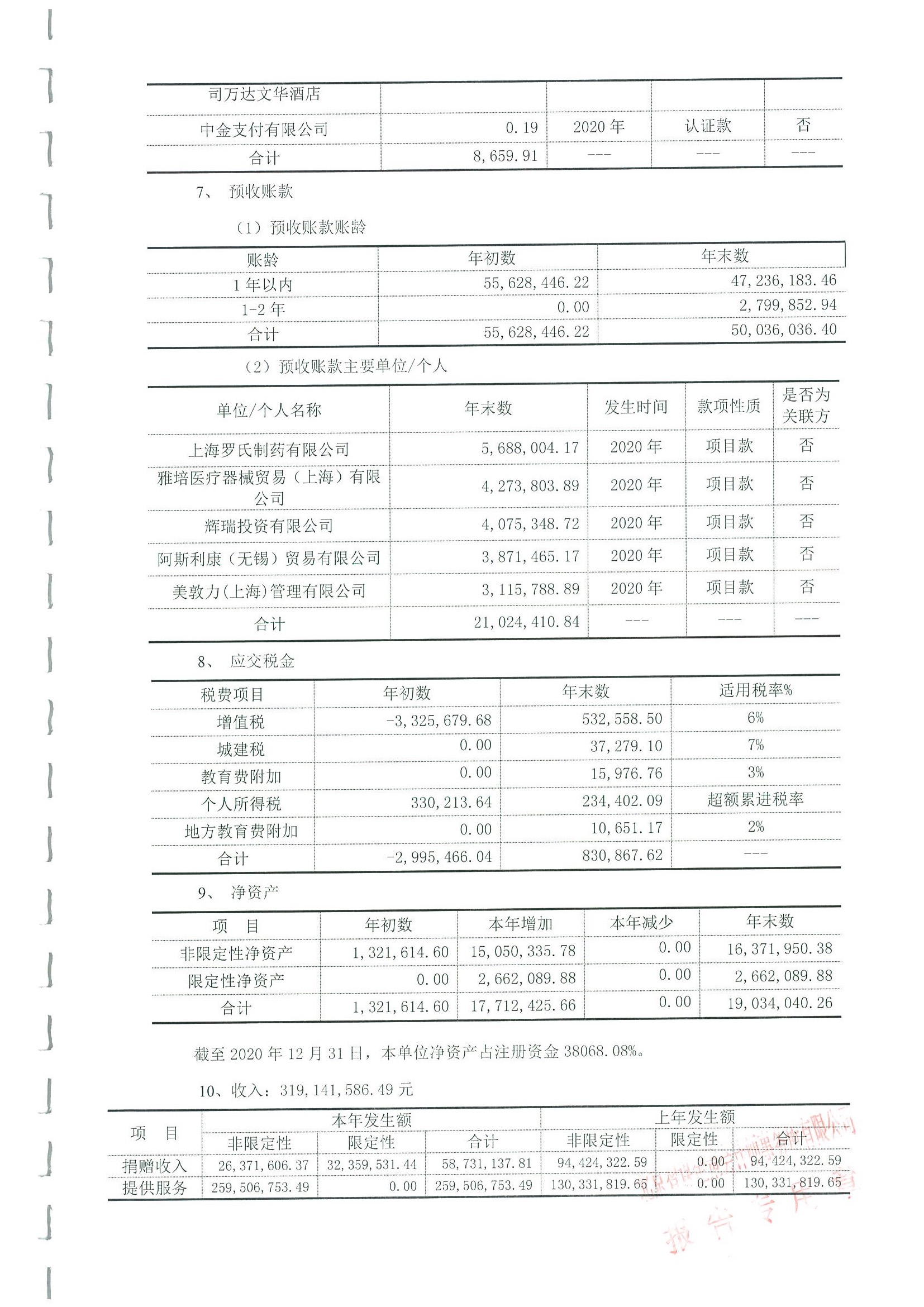 2020年度审计报告 10.jpeg