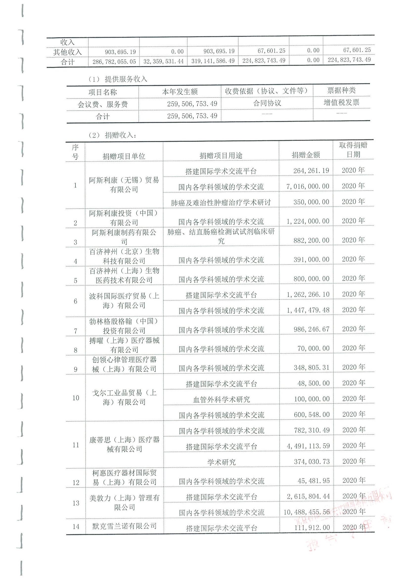 2020年度审计报告 11.jpeg
