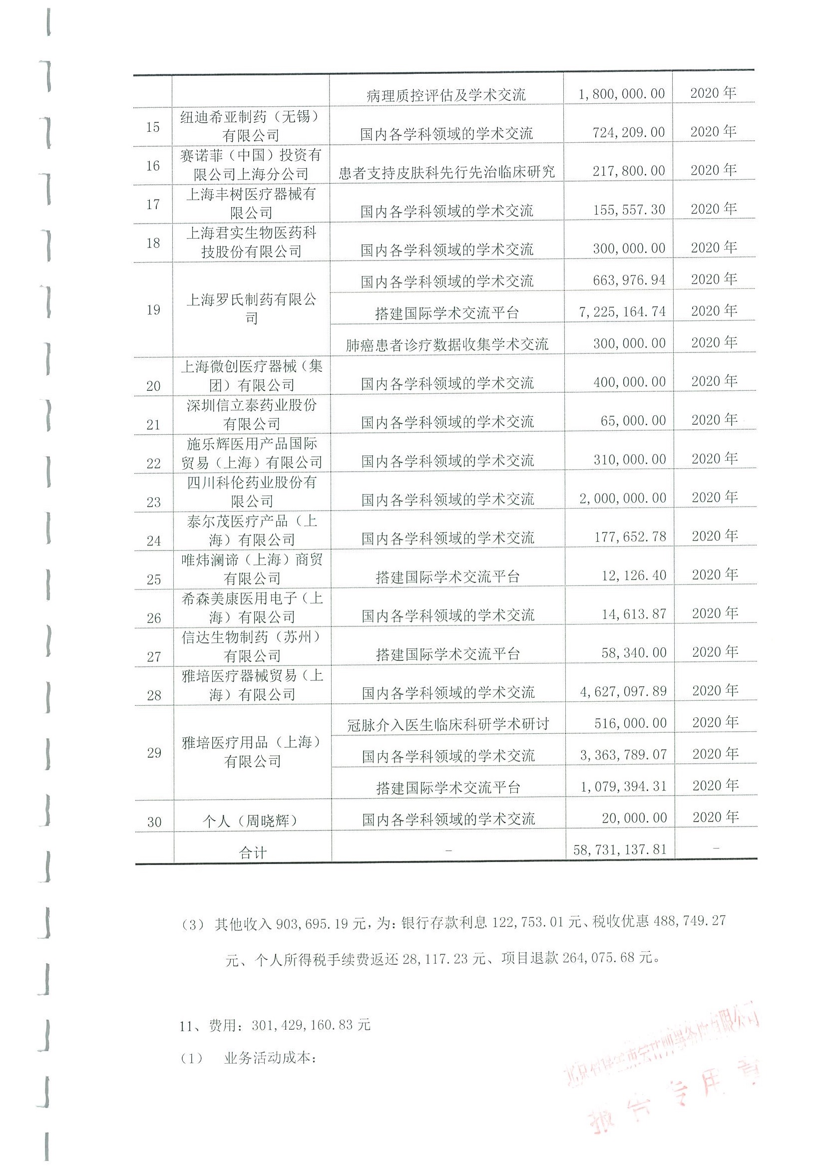 2020年度审计报告 12.jpeg