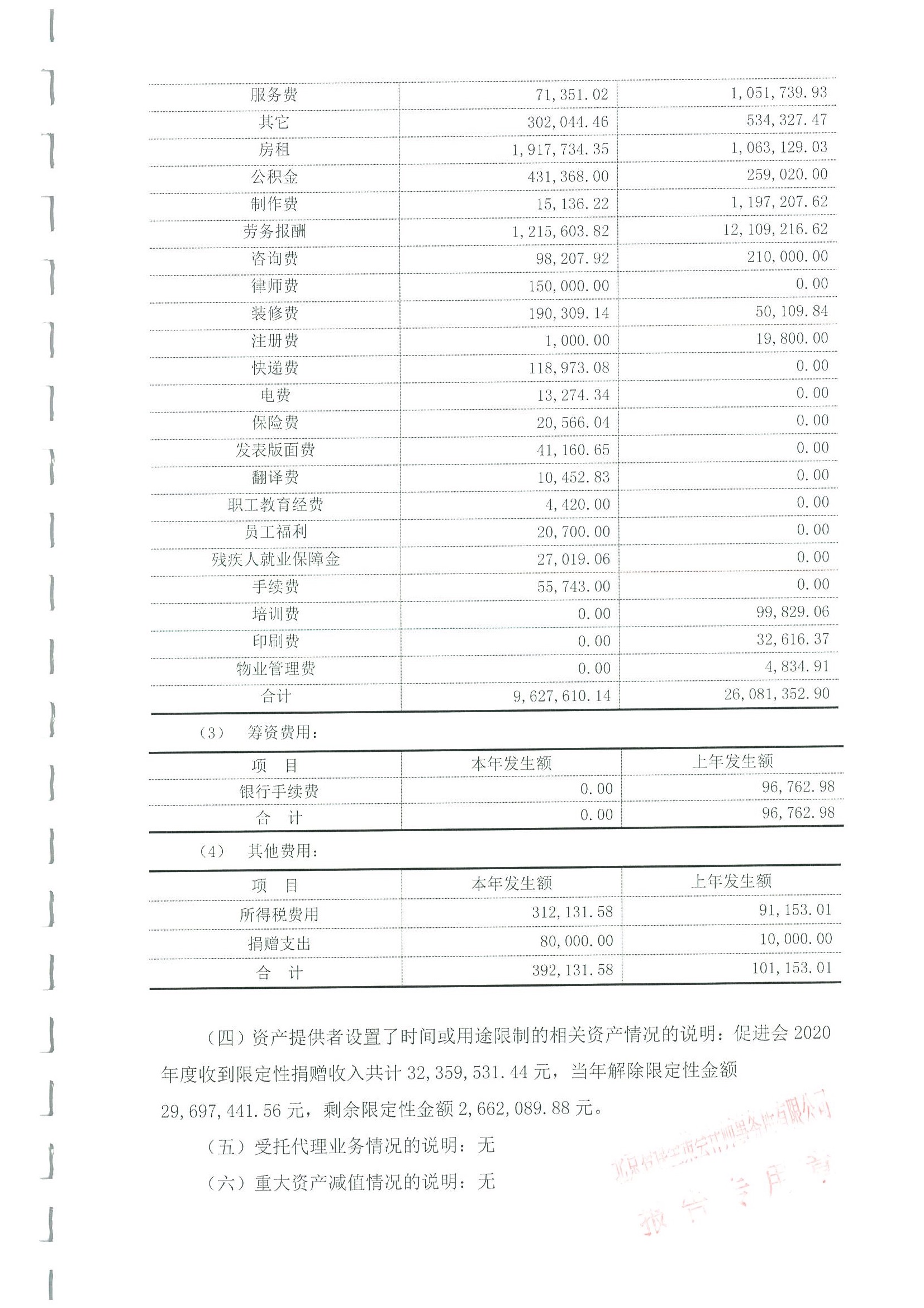 2020年度审计报告 14.jpeg