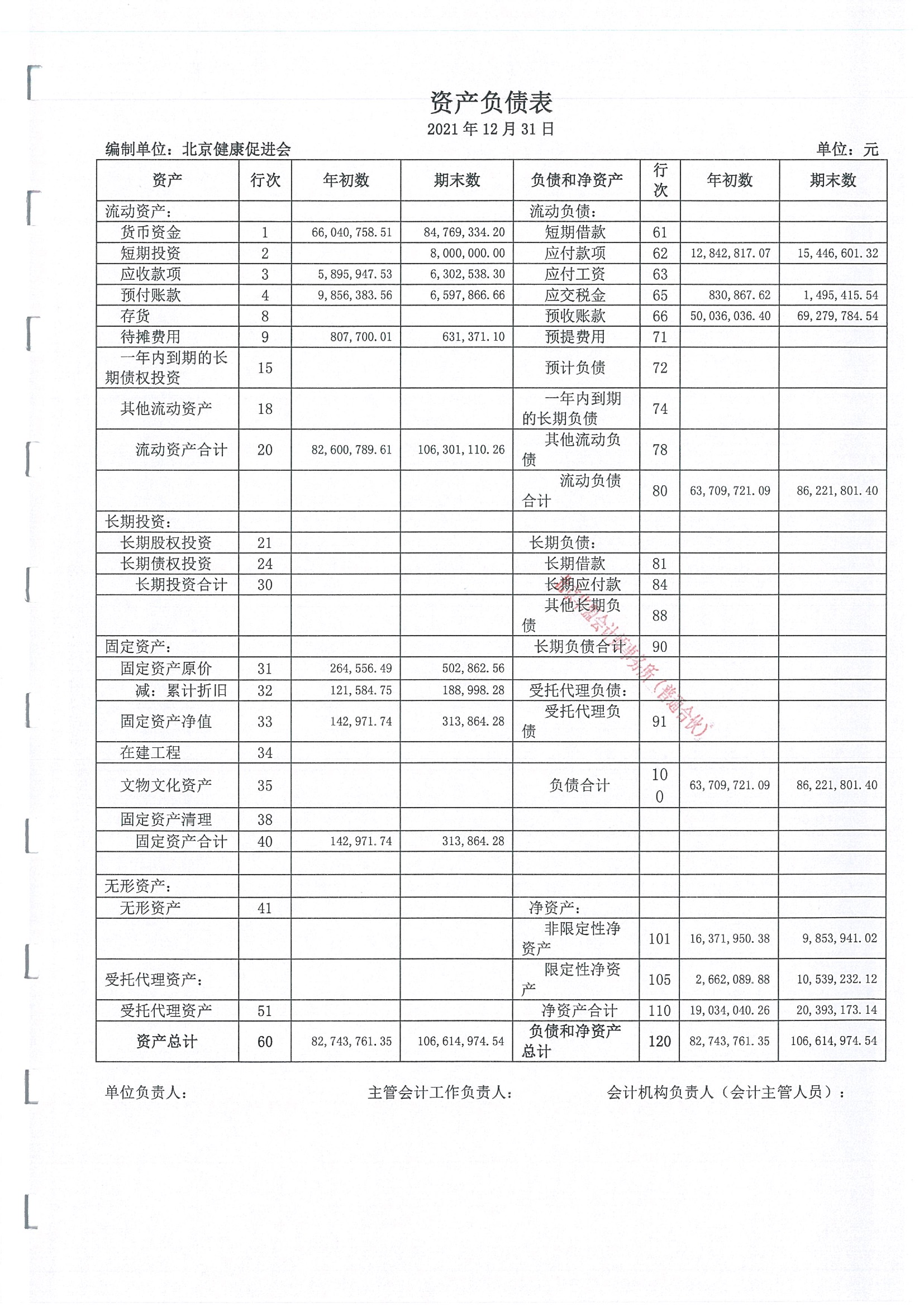 2021审计报告 5.jpeg