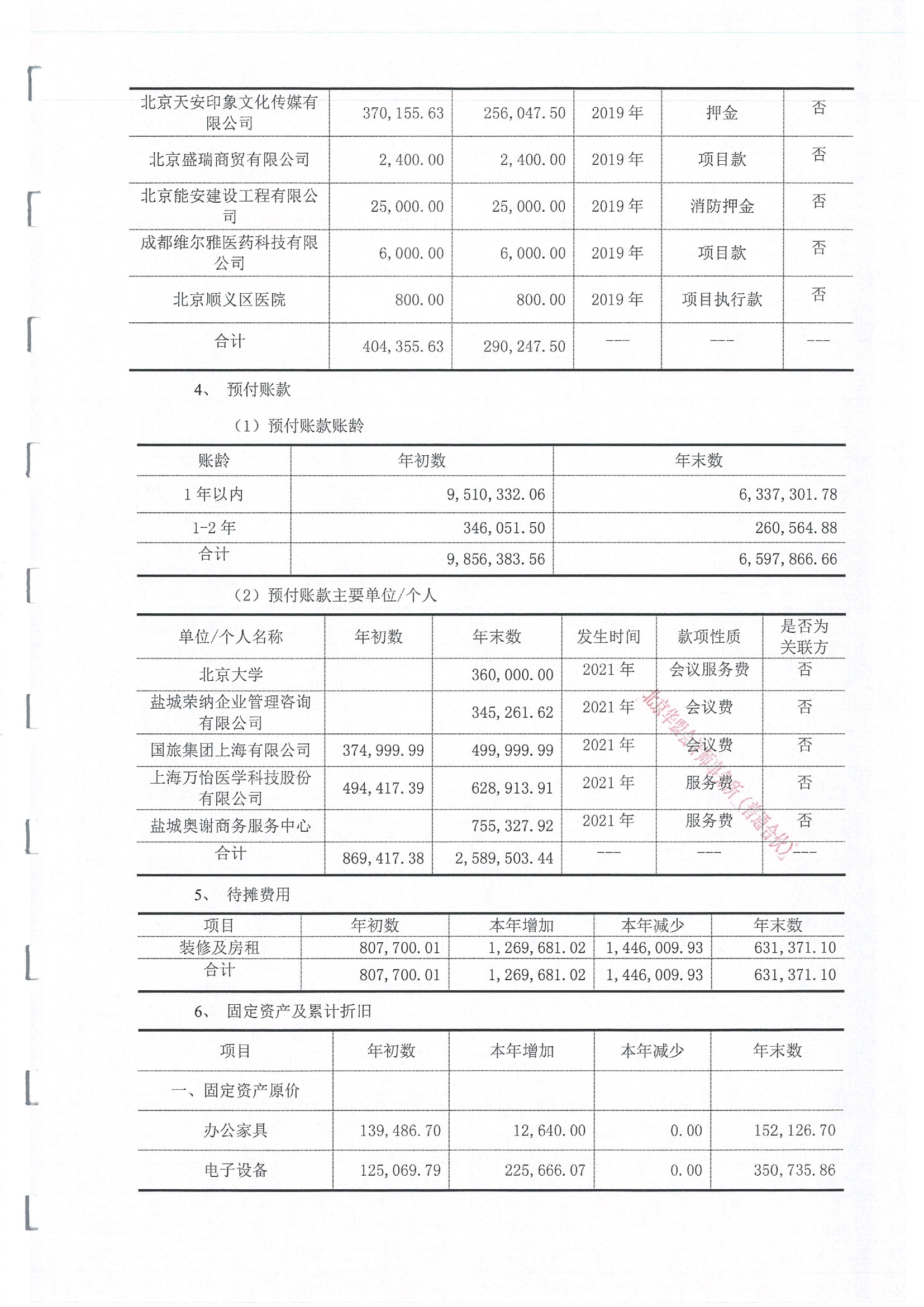 2021审计报告 10.jpeg