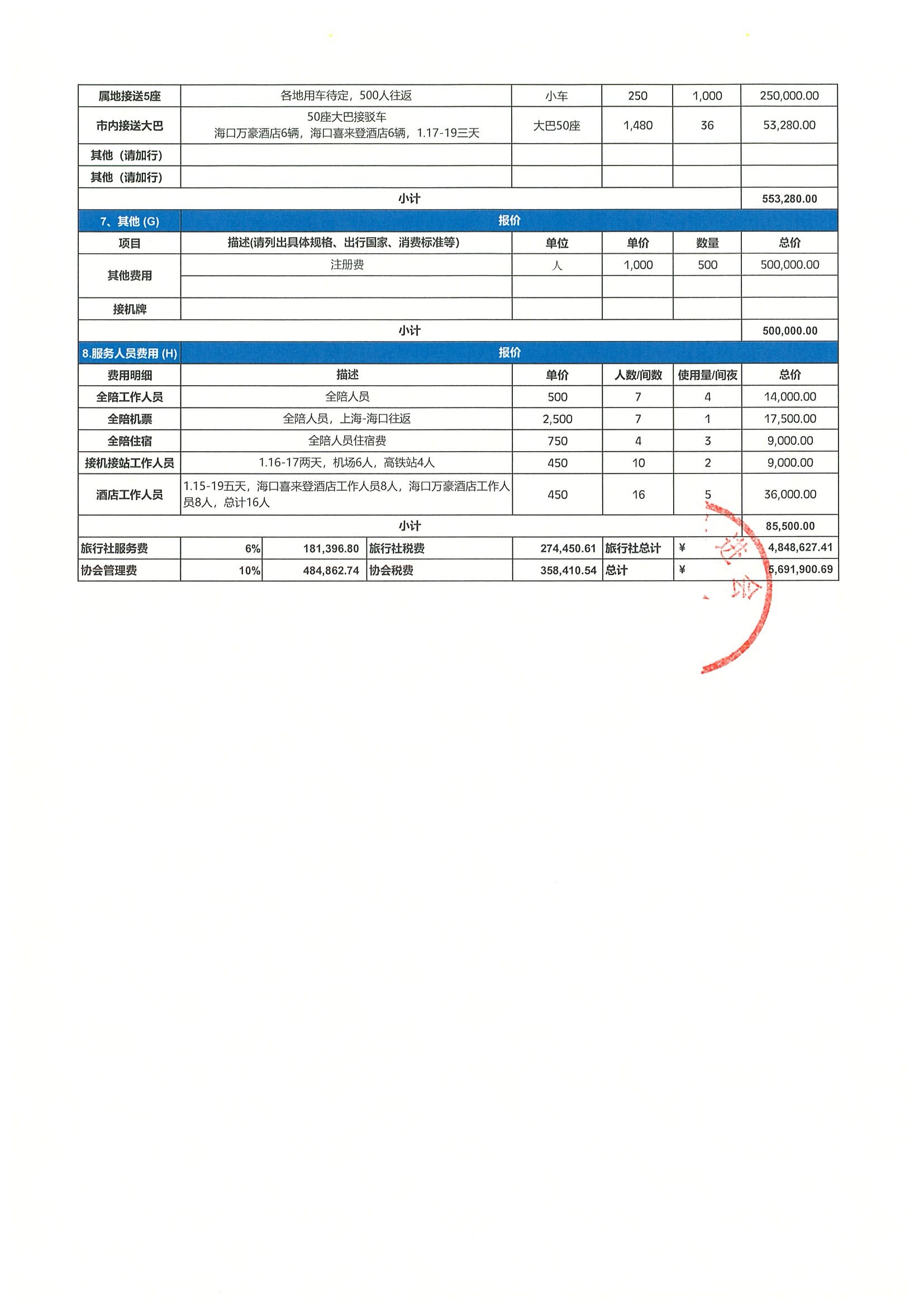 企业邀请函-资助参加“中国临床肿瘤学会（CSCO）白血病、淋巴瘤及骨髓瘤专家委员会工作会议暨2026年CSCO血液肿瘤学术大会 20.jpeg