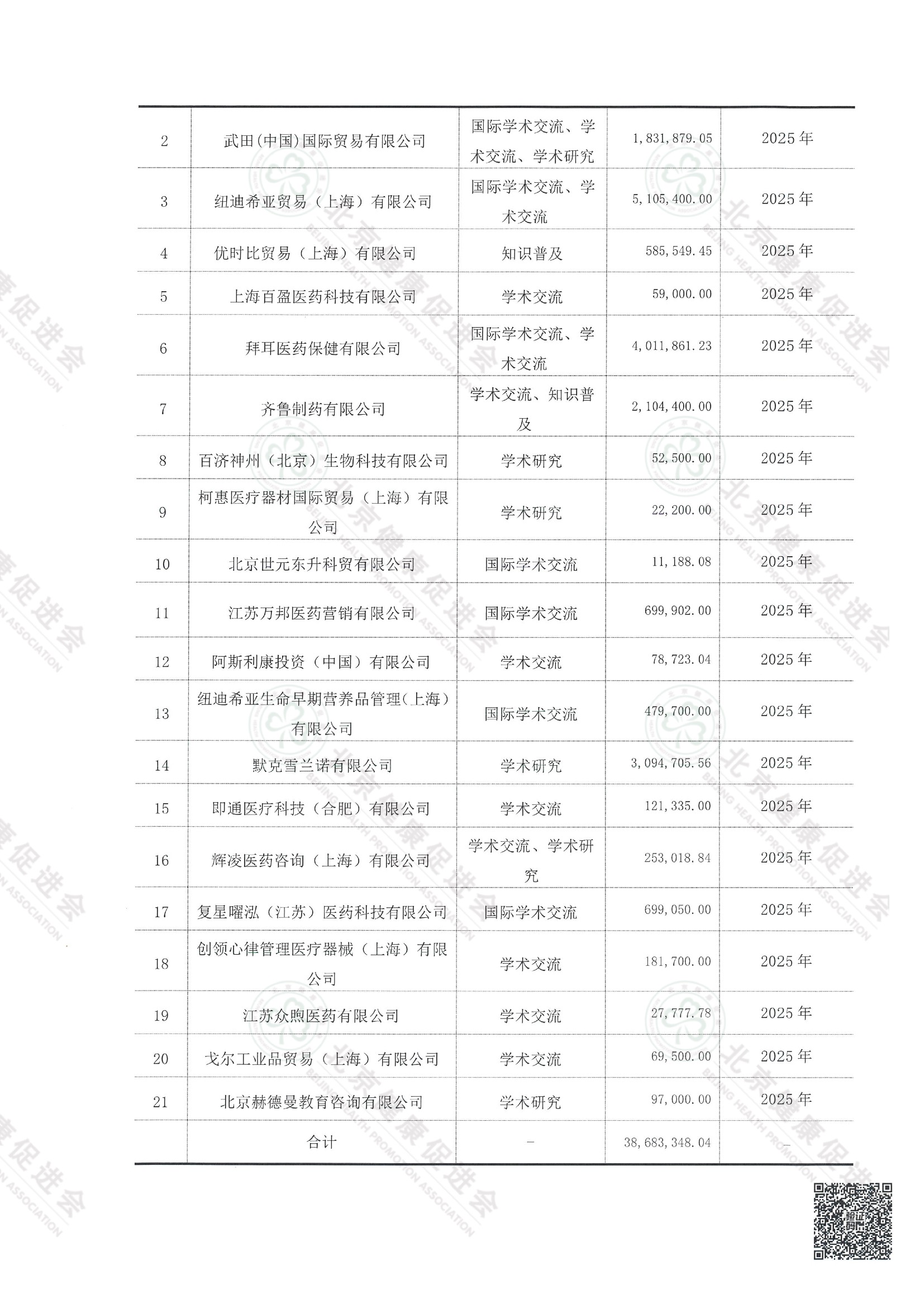 北京健康促进会2025年度审计报告（带水印） 3 12.jpeg
