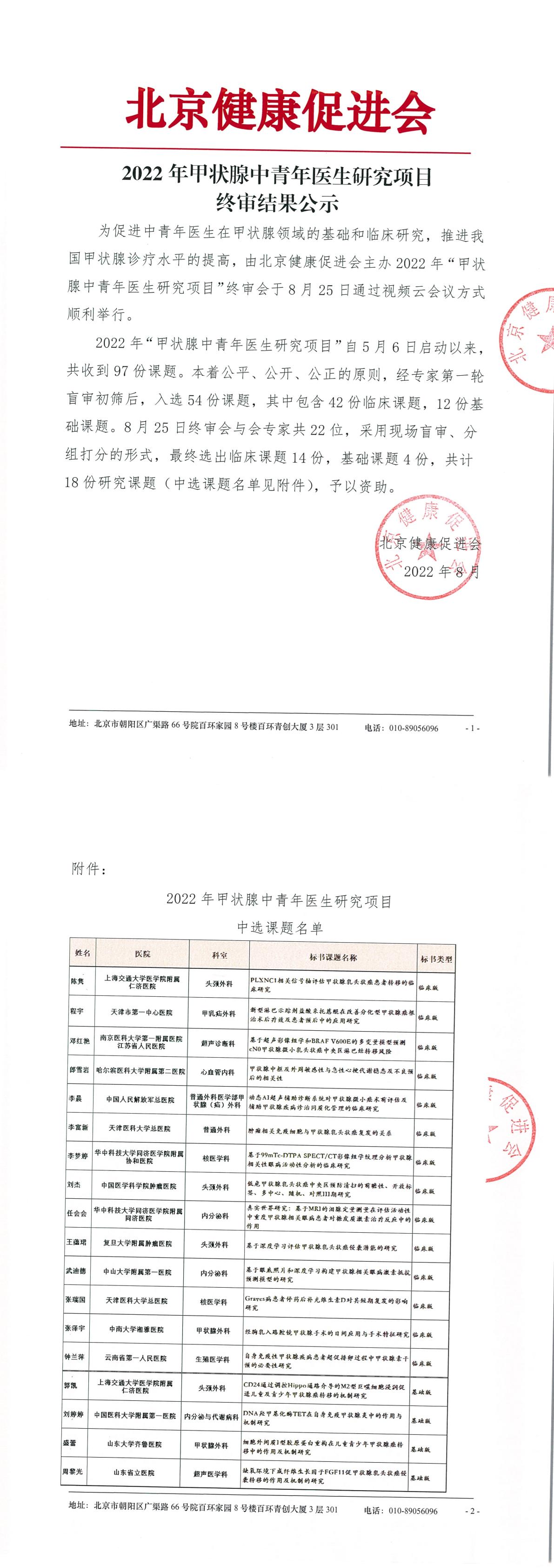 2022年甲状腺中青年医生研究项目-结果公示-1.jpg