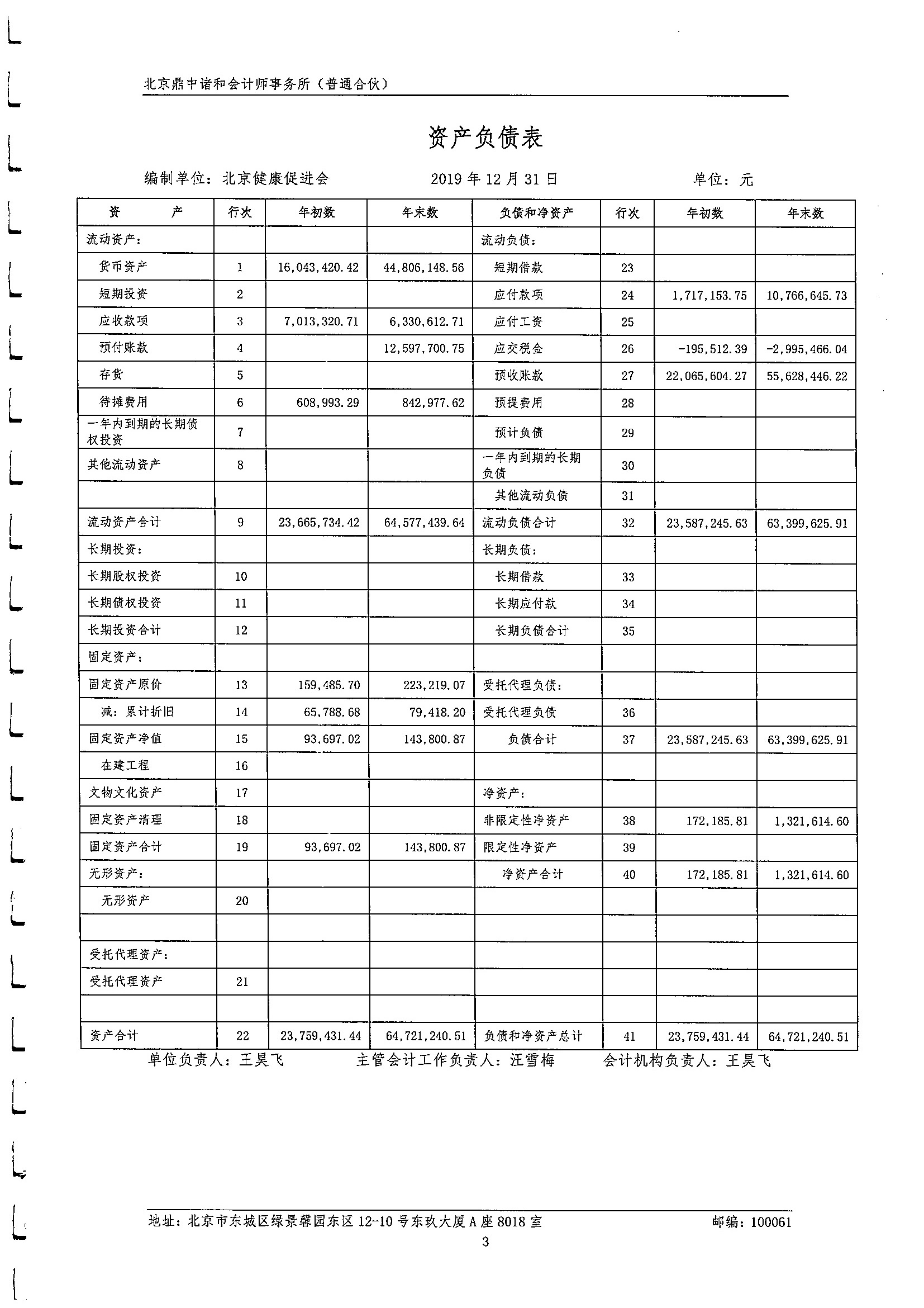 2019年度审计报告 4.jpeg