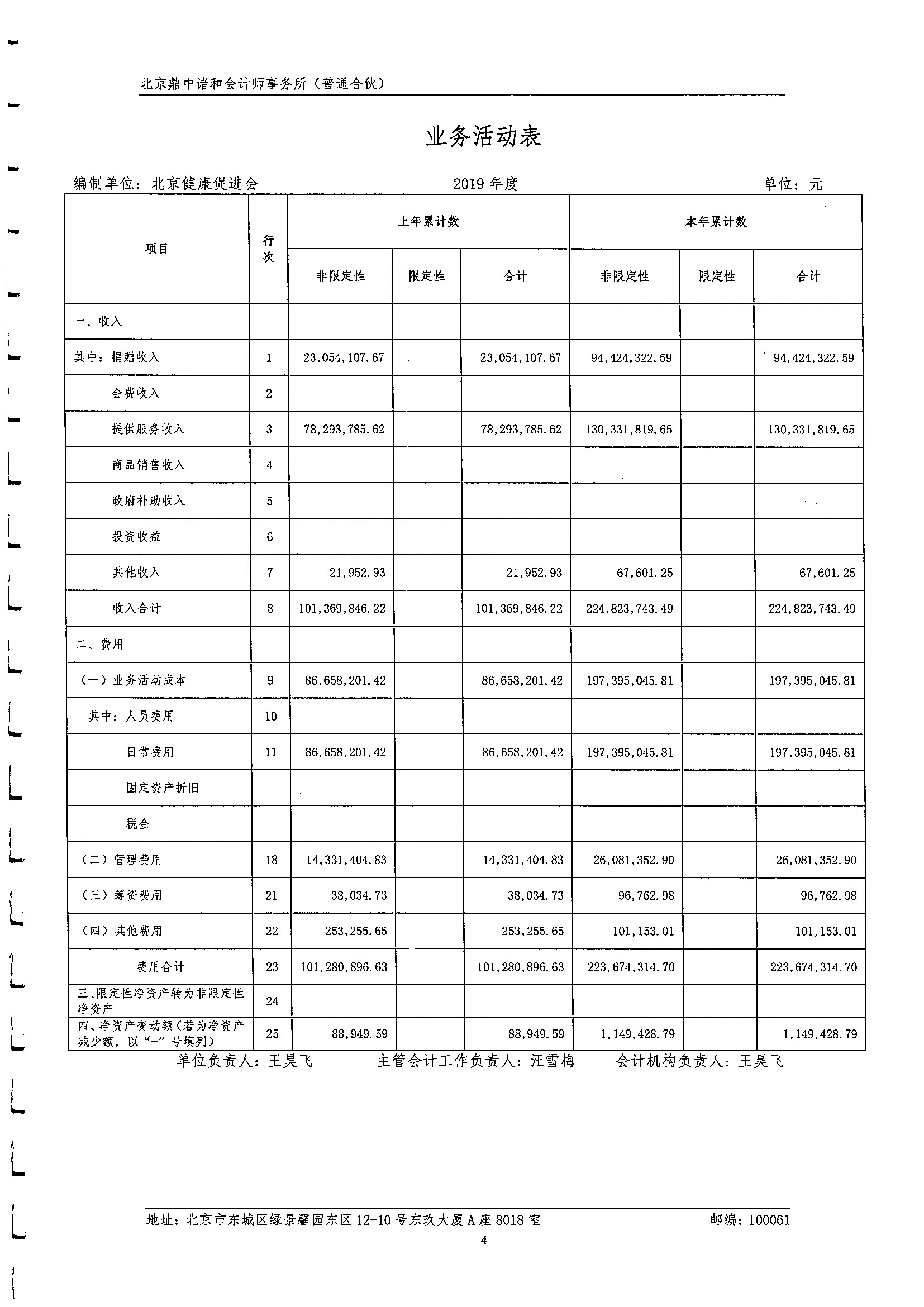 2019年度审计报告 5.jpeg