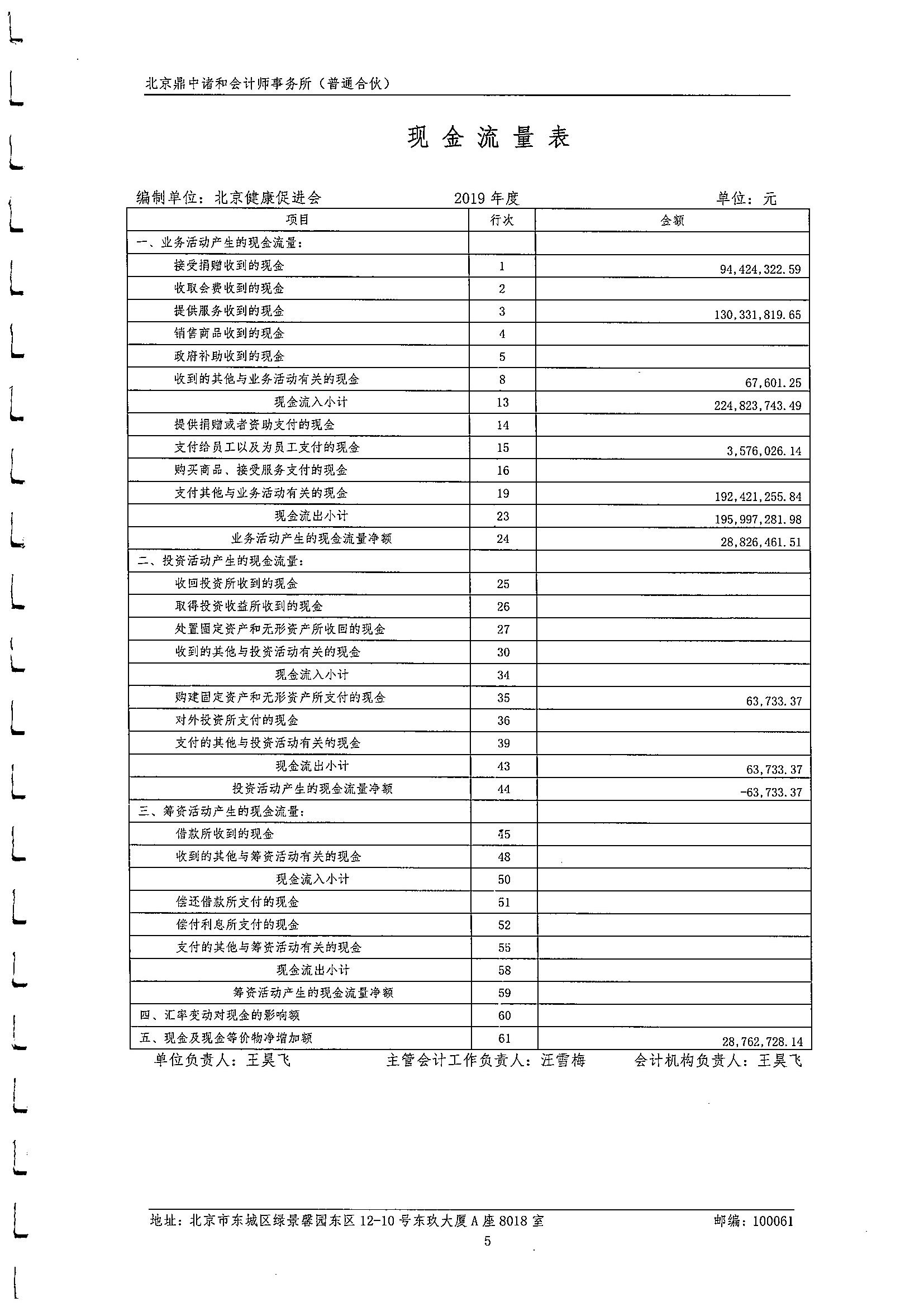 2019年度审计报告 6.jpeg