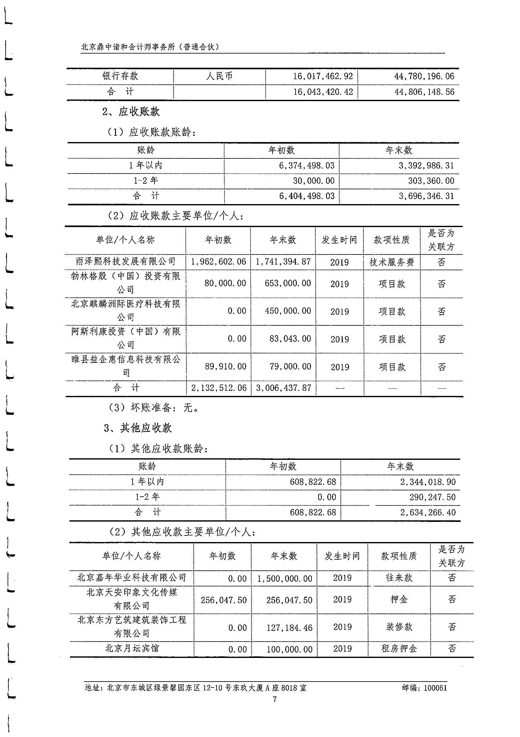2019年度审计报告 8.jpeg