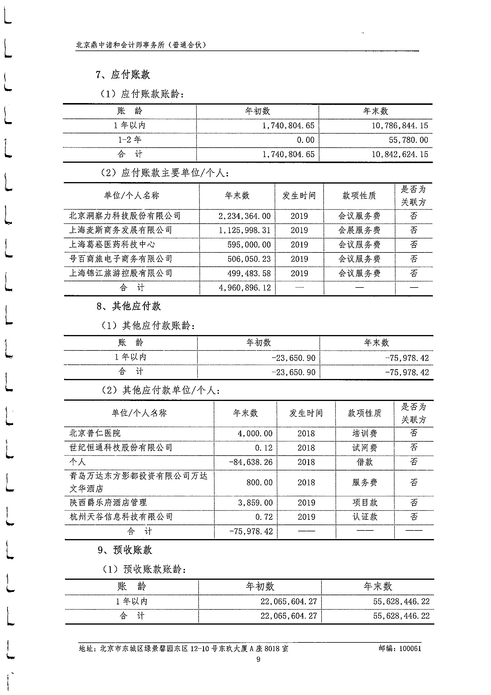 2019年度审计报告 10.jpeg