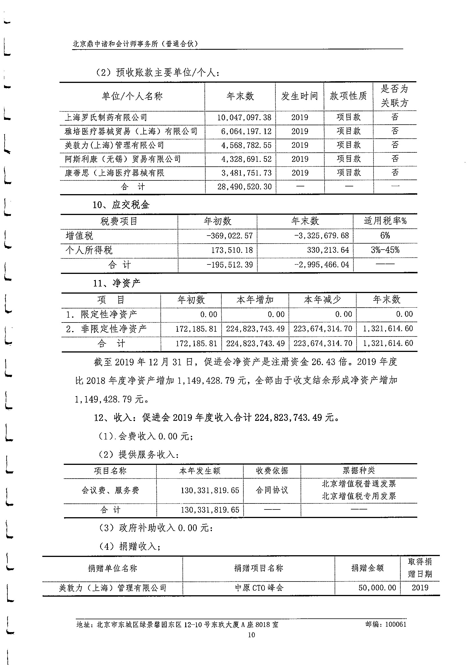 2019年度审计报告 11.jpeg