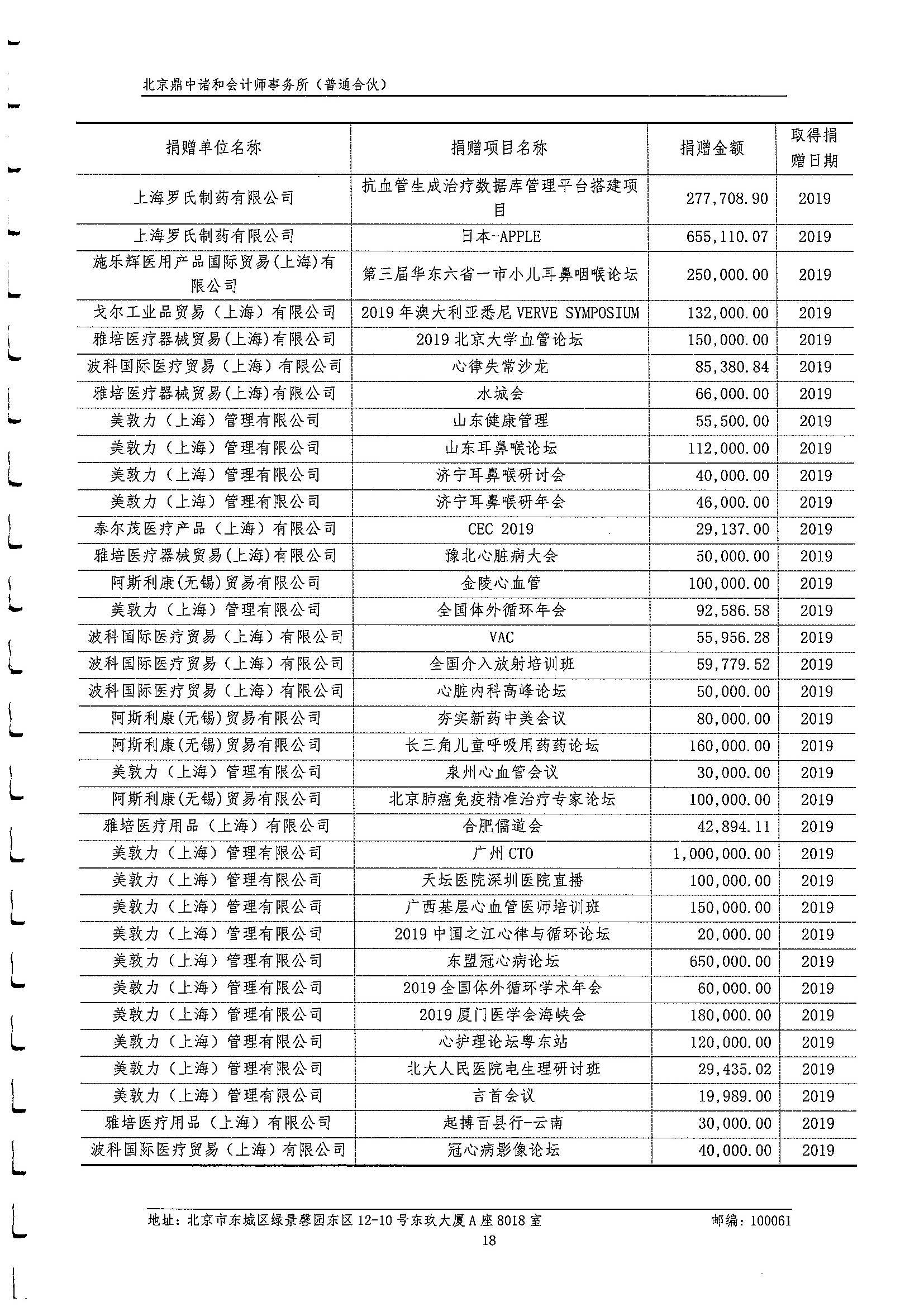2019年度审计报告 19.jpeg