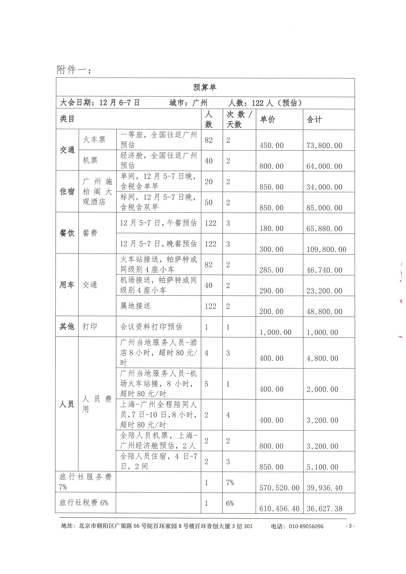2024年广州市医学会儿科学分会全国儿科 胃肠、肝脏、营养性疾病论坛-企业支持函(2) 3.jpeg