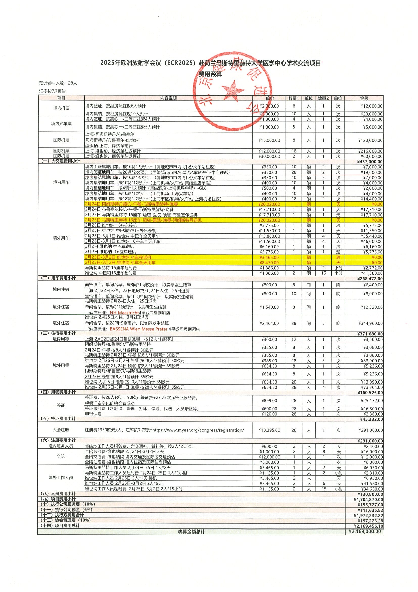 劝募函-关于资助参加“2025年欧洲放射学会议（ECR2025）赴荷兰马斯特里赫特大学医学中心学术交流项目 6.jpeg