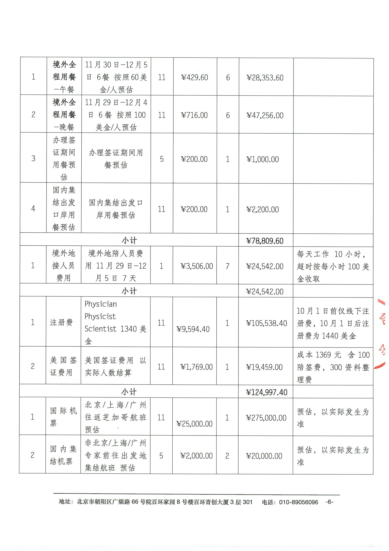 2025年第111届北美放射学会年会(RSNA)-支持函 6.jpeg